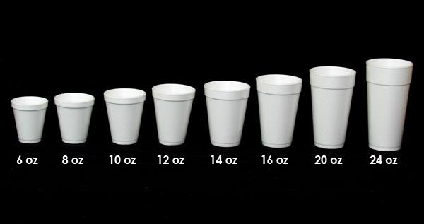How Many Cups is 16 Oz 