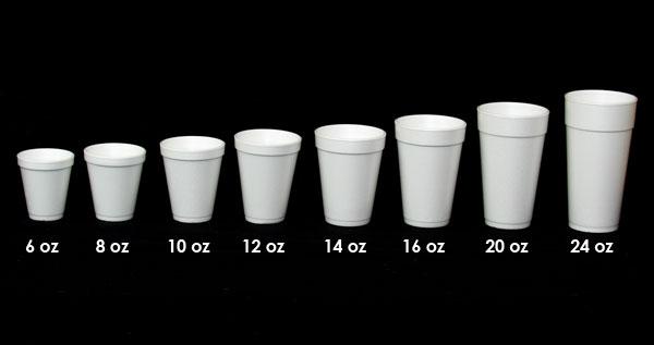 Plastic Cup Sizes